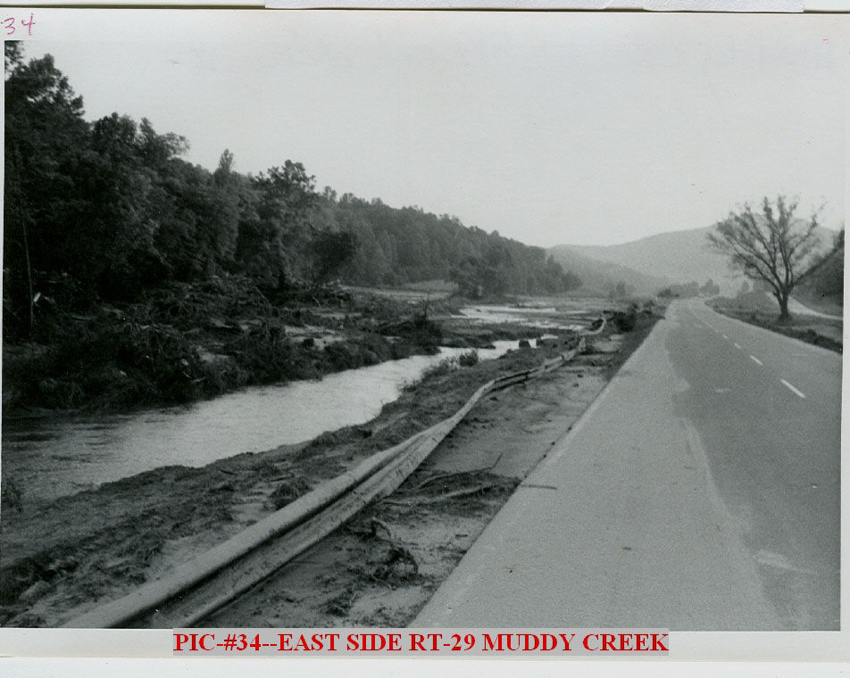 Muddy Creek